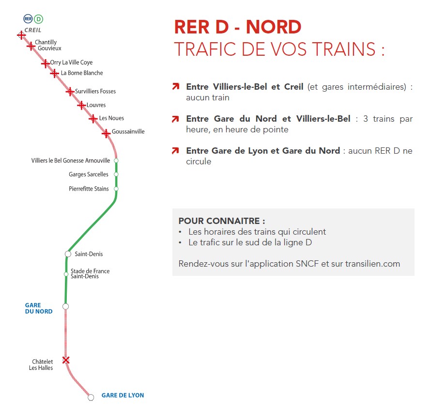 plan RER d grève du 3 et 4 avril
