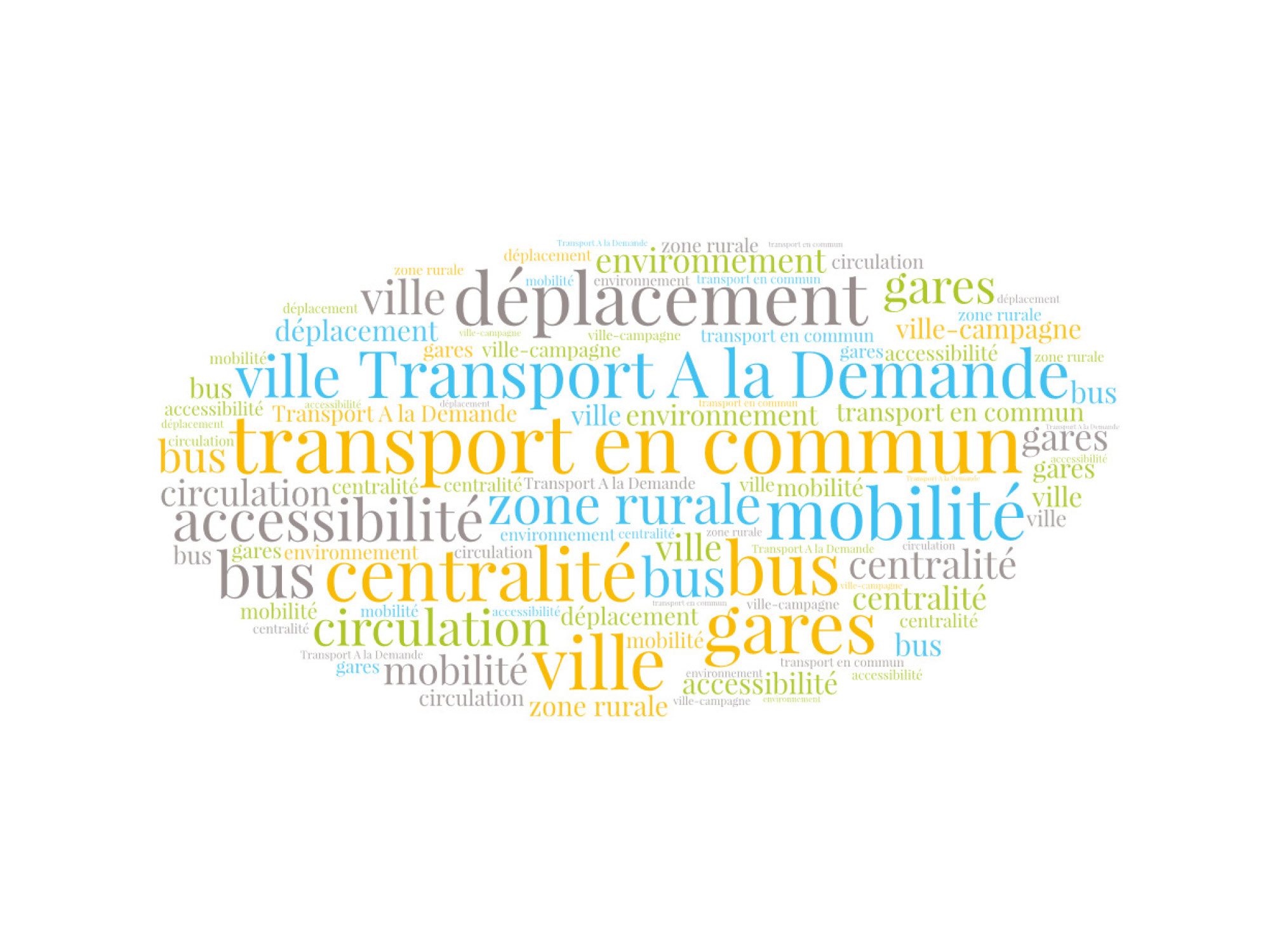 action 5 projet de territoire développer l'offre de transport