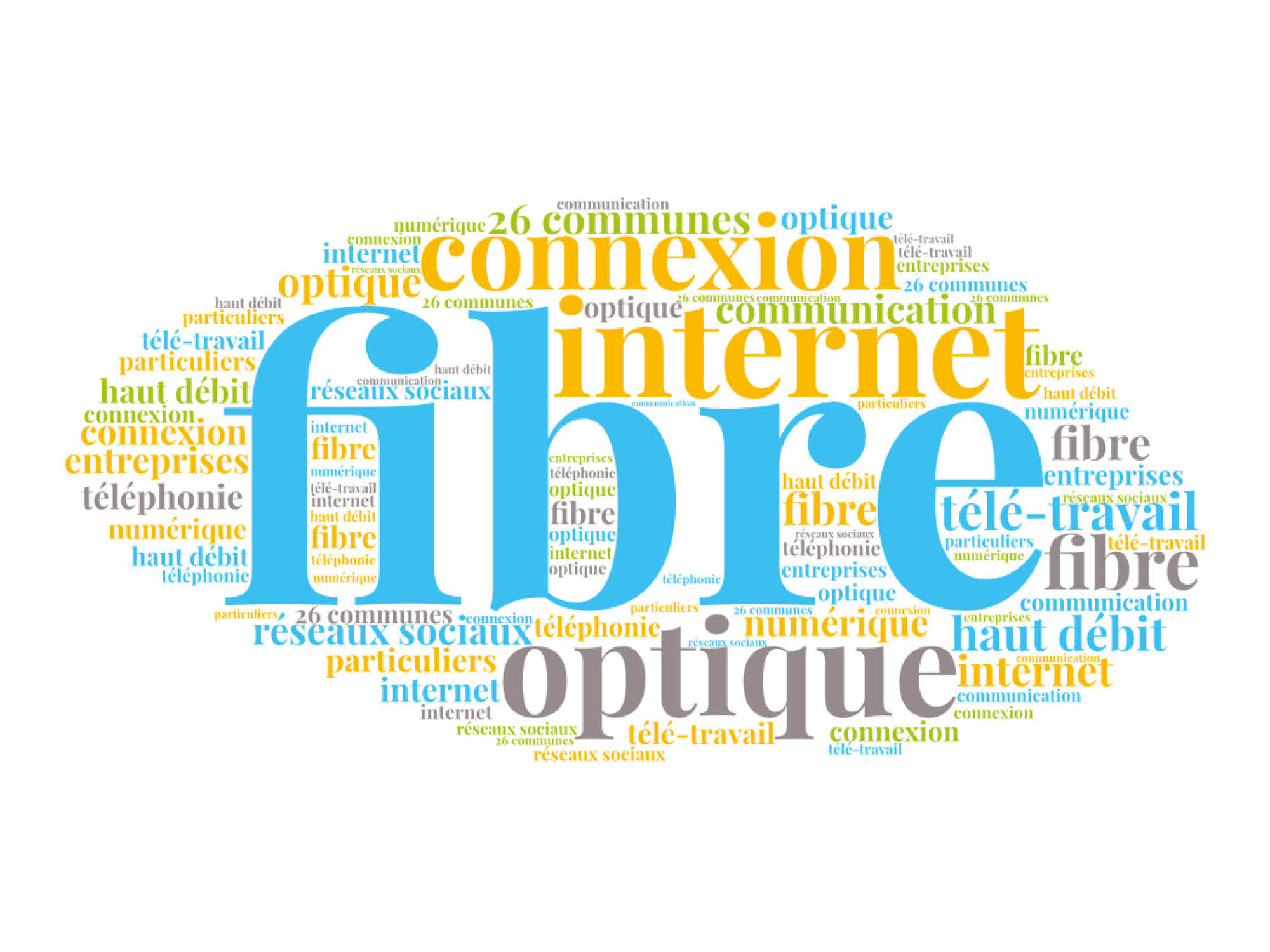 projet de territoire action developpement de la fibre CAPF