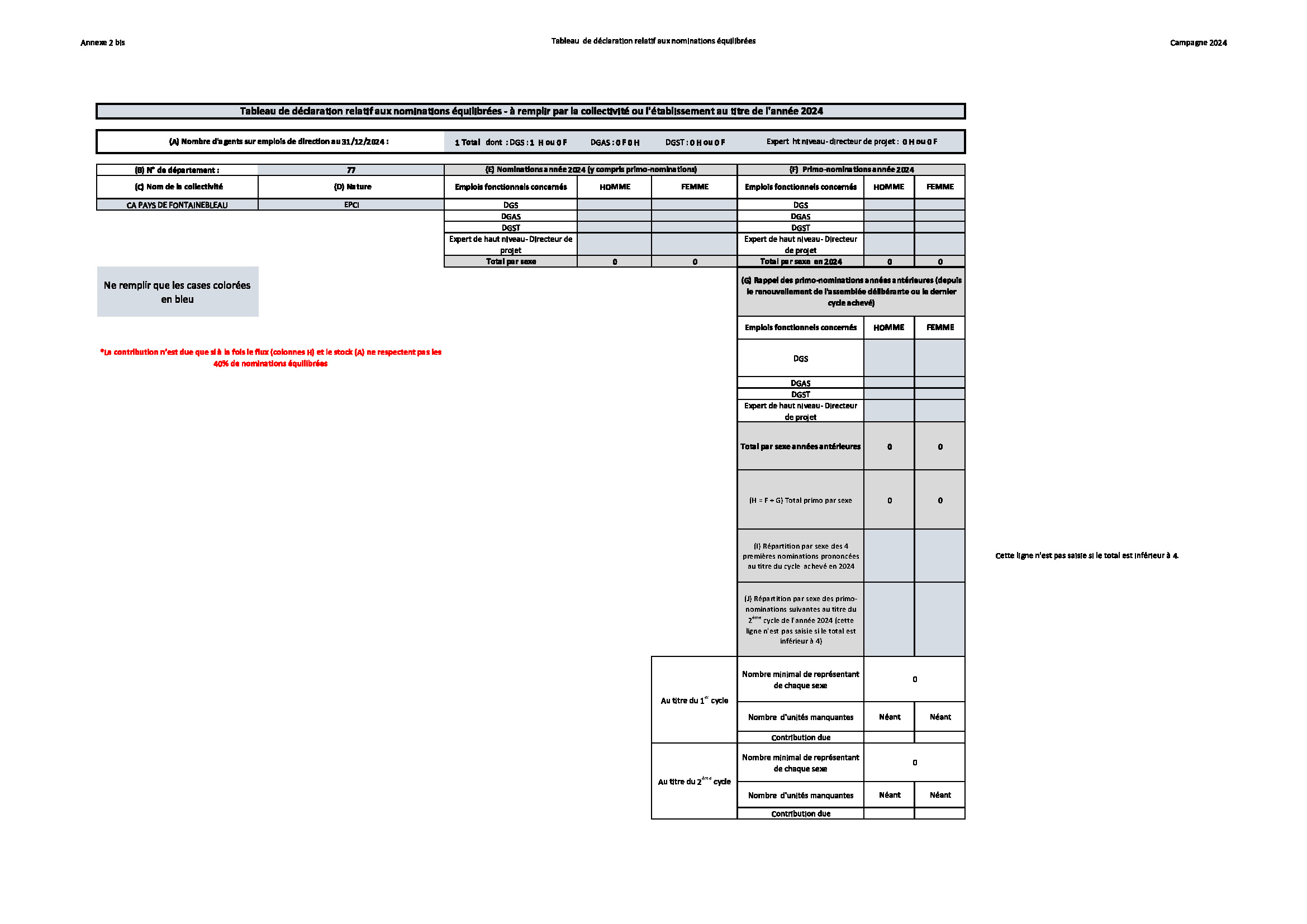 Tableau-des-nominations-equilibrees-2024